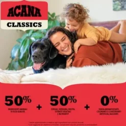 Acana Classic Red Meat