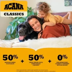 Acana Classics Prairie Poultry