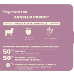 Acana Grass-Fed Lamb Recipe Grain Free