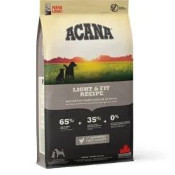 Acana Light and Fit Recipe
