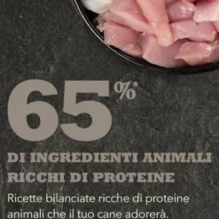 Acana Light and Fit Recipe