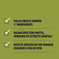 Acana Light and Fit Recipe