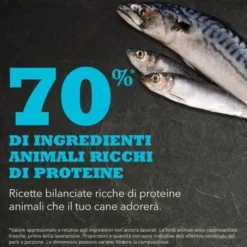 Acana Pacifica Recipe All Breeds Dog