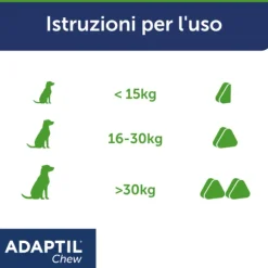 Adaptil Chew snack per cani antiansia