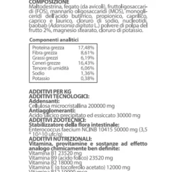 Aurora Biofarma Nucron Maxi Compresse cane e gatto