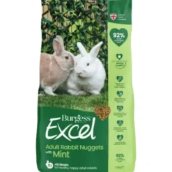 Burgess Excel Coniglio Adult Menta