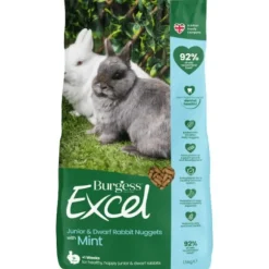 Burgess Excel Coniglio Junior