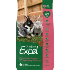 Burgess Excel Coniglio Mature