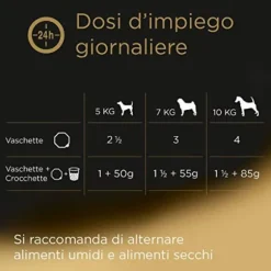 Cesar Ricette Classiche 150gr