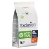 Exclusion Diet Intestinal Cat Maiale e Riso