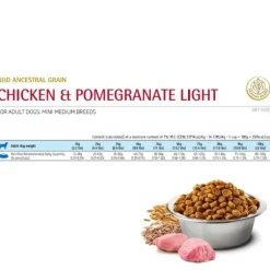 Farmina N&D Ancestral Grain Adult Mini Light Pollo e Melograno