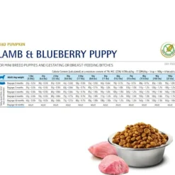 Farmina N&D Grain Free Pumpkin Puppy Mini Agnello e Mirtillo