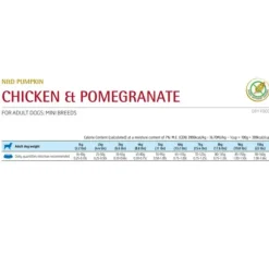 Farmina N&D Grain Free Pumpkin Adult Mini Pollo e Melograno