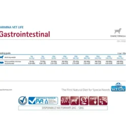 Farmina Vet Life Canine Gastro Intestinal