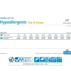 Farmina Vet Life Canine Hypoallergenic Pesce & Patate
