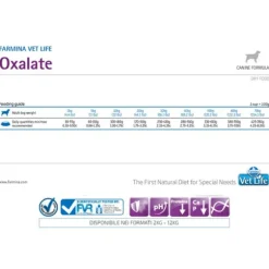 Farmina Vet Life Canine Ossalati