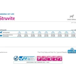 Farmina Vet Life Canine Struvite