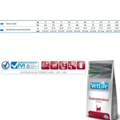 Farmina Vet Life Feline Gastro Intestinal