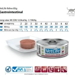 Farmina Vet Life Feline Gastro Intestinal