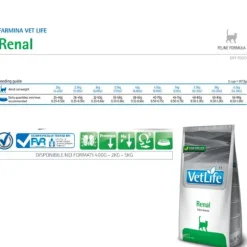 Farmina Vet Life Feline Renal