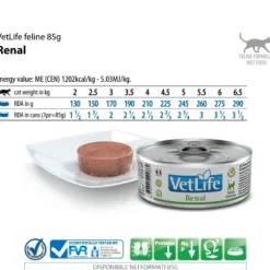 Farmina Vet Life Feline Renal