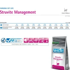 Farmina Vet Life Feline Struvite Management