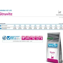 Farmina Vet Life Feline Struvite