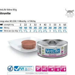 Farmina Vet Life Feline Struvite