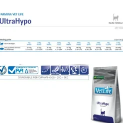 Farmina Vet Life Feline Ultrahypo