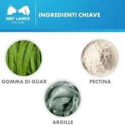 Gastrovom Gel gastroprotettore per cani e gatti NBF Lanes