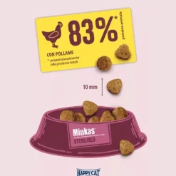 Happy Cat Minkas Sterilised Adult Pollo