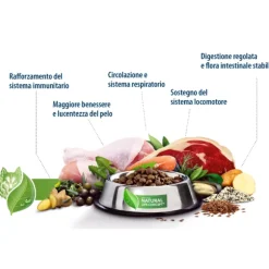 Happy Dog NaturCroq Adult Mini Salmone e riso
