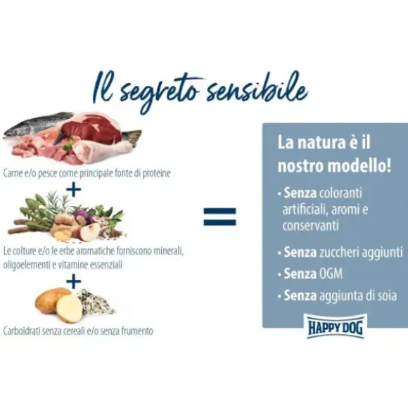 Happy Dog Sensible Mini Ireland Salmone e coniglio