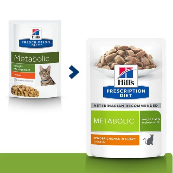 Hill's Prescription Diet Adult Metabolic 85 gr