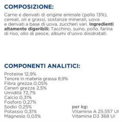 Hill's Prescription Diet a/d Urgent Care 200 gr