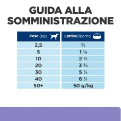 Hill’s Prescription Diet Canine i/d Low Fat Spezzatino 354 gr