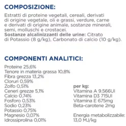 Hill's Prescription Diet c/d Multicare + Metabolic alimento per Cani