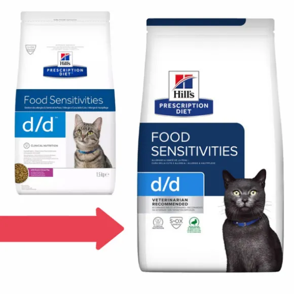 Hill's Prescription Diet d/d Feline