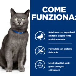 Hill's Prescription Diet d/d Feline
