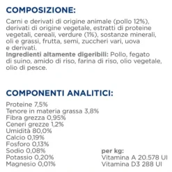 Hill's Prescription Diet Gastrointestinal Biome Feline