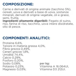 Hill's Prescription Diet i/d Canine 200 gr (scadenza: 30/06/2025)