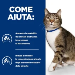 Hill's Prescription Diet s/d Feline