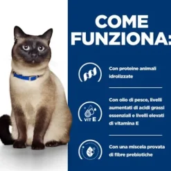 Hill's Prescription Diet z/d Feline