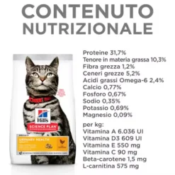 Hill's Science Plan Adult Urinary Health Alimento per gatti con Pollo