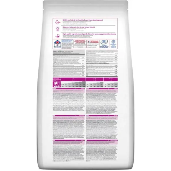Hill's Science Plan Small & Mini Puppy Alimento per Cuccioli con Pollo