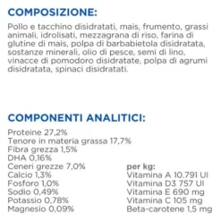 Hill's Science Plan Small & Mini Puppy Alimento per Cuccioli con Pollo