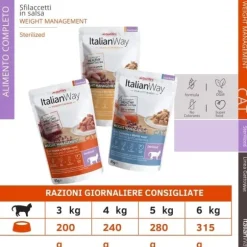 ItalianWay Cat Sfilaccetti in salsa Weight Management Sterilized 85 gr