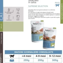 ItalianWay Cat Sfilaccetti in salsa Supreme Selection 85 gr
