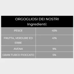 Kudo Low Grain Adult Medium/Maxi Adriatic Fish