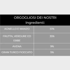 Kudo Low Grain Adult Medium Maxi Agnello e Riso